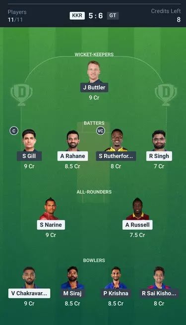IPL 2025 GT vs KKR Dream11 Prediction: ये Dream11 टीम बना सकती है आपको IPL मंथर – जानिए पिच पर छुपे हुए राज़! 3 1000142485