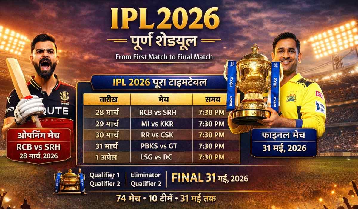 IPL 2026 का पूरा शेड्यूल पोस्टर जिसमें RCB vs SRH ओपनिंग मैच और 31 मई 2026 फाइनल मैच के साथ पूरा टाइमटेबल दिखाया गया है