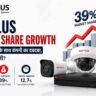 CP Plus market share growth 39% दिखाता हुआ ग्राफ और CCTV कैमरों के साथ कंपनी का प्रदर्शन