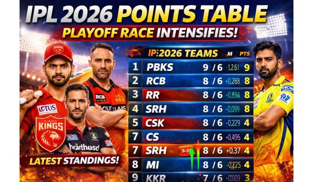 IPL 2026 Points Table thumbnail showing PBKS on top and intense playoff race between teams