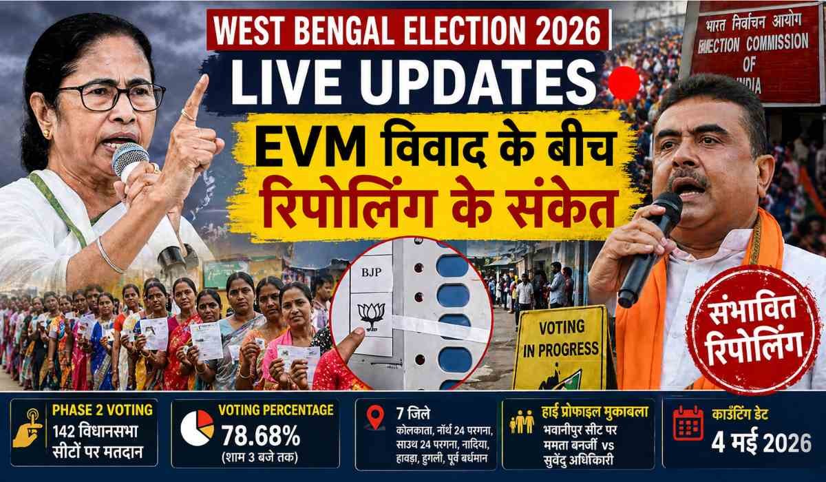 West Bengal Election 2026 Updates: पश्चिम बंगाल चुनाव 2026 के दौरान वोटिंग, EVM मशीन और नेताओं की तस्वीर के साथ लाइव अपडेट का दृश्य