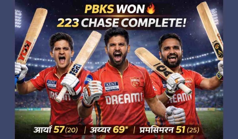 PBKS vs SRH Match Result 2026 में पंजाब किंग्स की जीत और प्रियंश आर्या, श्रेयस अय्यर, प्रभसिमरन सिंह की शानदार पारियों को दिखाता थंबनेल