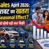 अप्रैल 2026 में भारत में ऑटो सेल्स में गिरावट दिखाता ग्राफ और कार शोरूम, बिक्री में कमी या सीजनल असर को दर्शाता दृश्य