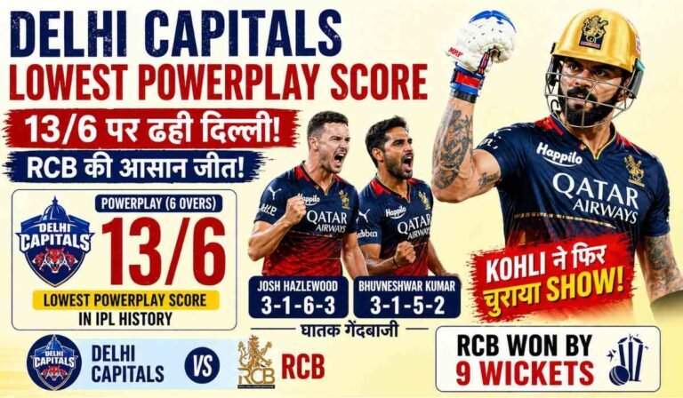 Delhi Capitals lowest powerplay score 13/6 दिखाता हुआ स्कोरकार्ड और RCB खिलाड़ियों की जश्न मनाते हुए तस्वीर