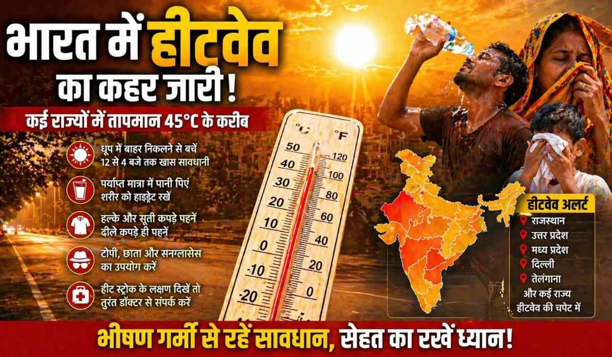भारत में हीटवेव का कहर जारी, 45°C तापमान के बीच गर्मी से परेशान लोग और IMD अलर्ट ग्राफिक