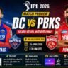 DC vs PBKS IPL 2026 match preview poster featuring Delhi Capitals and Punjab Kings players with match details at Arun Jaitley Stadium Delhi