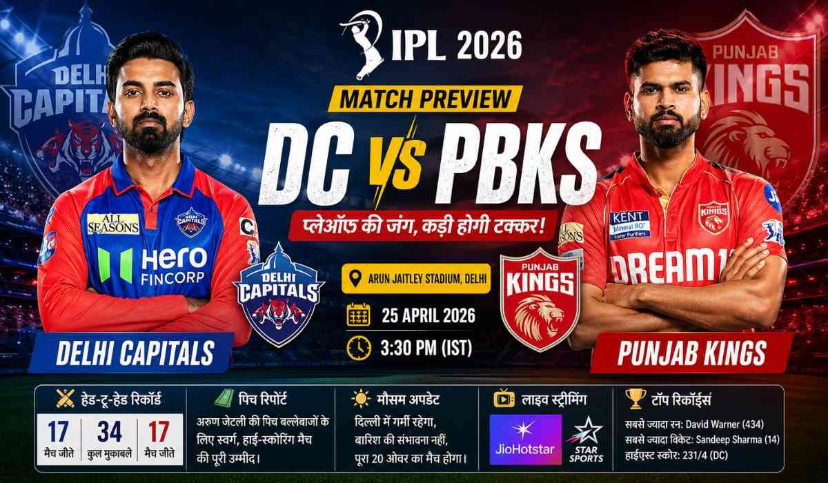 DC vs PBKS IPL 2026 match preview poster featuring Delhi Capitals and Punjab Kings players with match details at Arun Jaitley Stadium Delhi