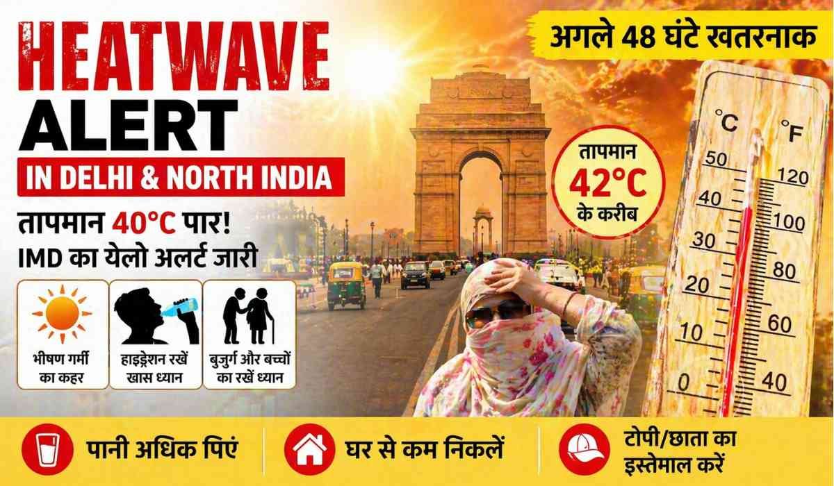 दिल्ली और उत्तर भारत में हीटवेव अलर्ट, इंडिया गेट के पास तेज धूप में गर्मी से परेशान लोग और 42°C तापमान दिखाता थर्मामीटर