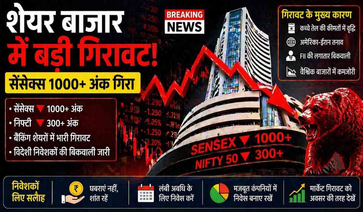 शेयर बाजार में बड़ी गिरावट दिखाता ग्राफ, सेंसेक्स 1000 अंक गिरा और निफ्टी डाउन इन्फोग्राफिक