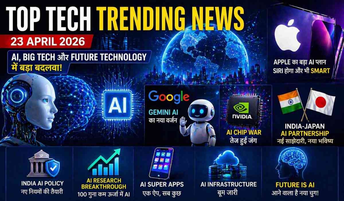 AI, Apple, Google और Nvidia टेक्नोलॉजी अपडेट दिखाता futuristic टेक न्यूज़ इन्फोग्राफिक 2026