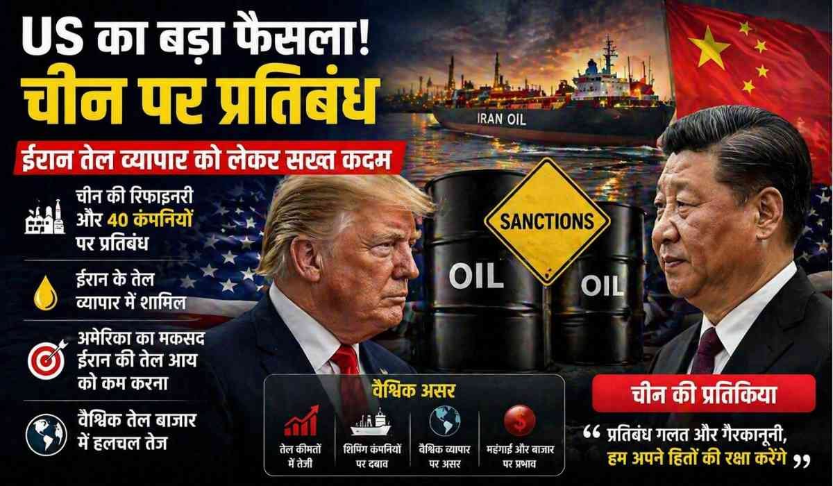 US Sanctions on China Over Iran Oil Trade: वैश्विक तनाव बढ़ा, तेल बाजार में हलचल