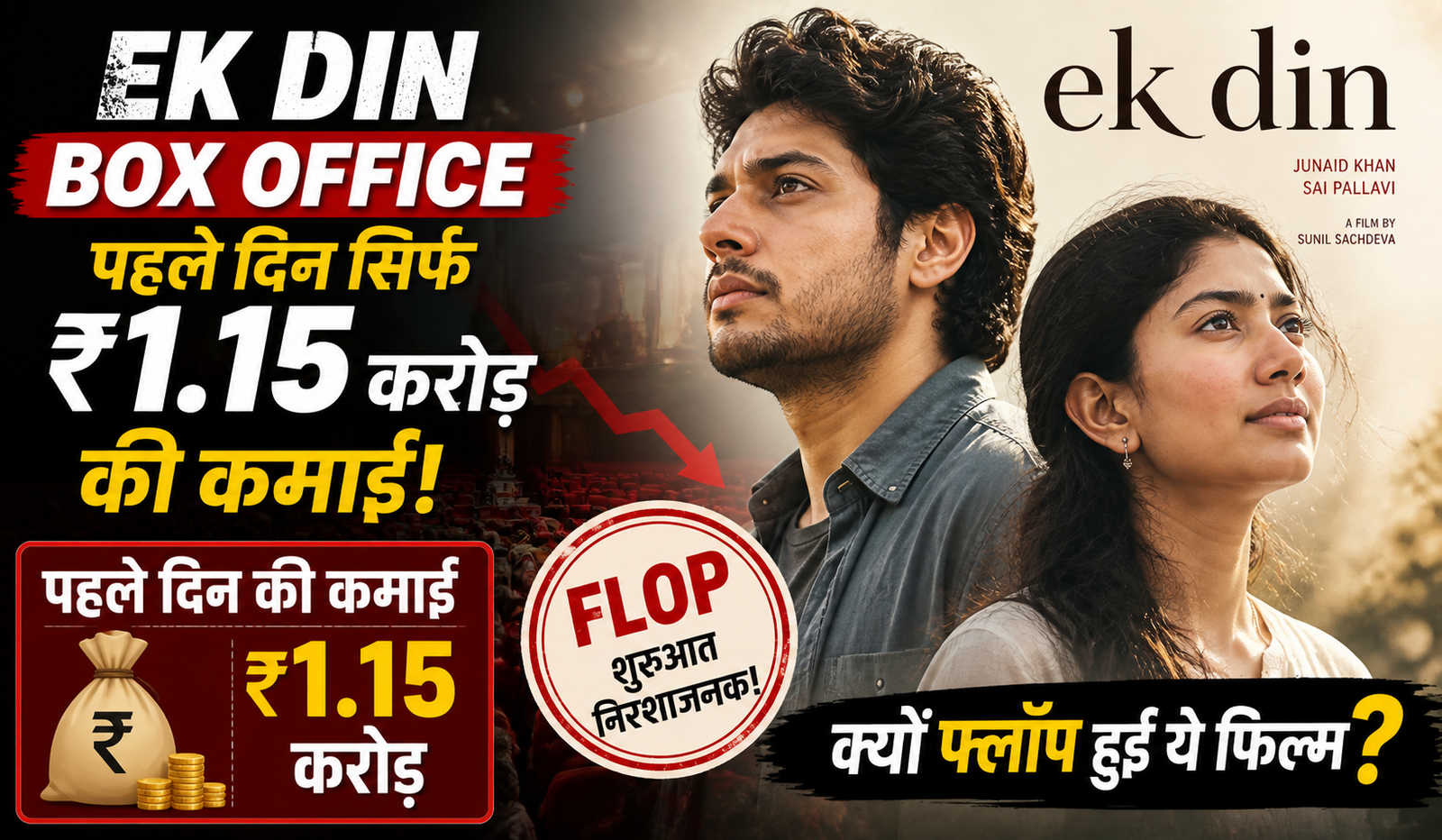 Ek Din Box Office:Ek Din फिल्म का बॉक्स ऑफिस कलेक्शन, पहले दिन ₹1.15 करोड़ और फ्लॉप का संकेत दिखाती इमेज