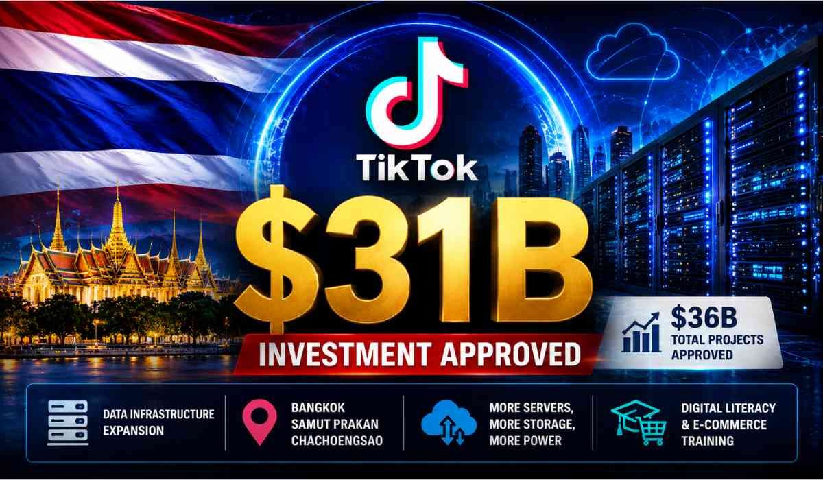 Thailand TikTok Investment thumbnail image showing TikTok $31 billion investment approval and Thailand digital infrastructure expansion