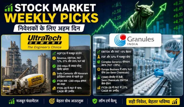 Stock Market Weekly Picks:Stock Market Weekly Picks 2026 featuring UltraTech Cement and Granules India with stock charts and investment insights