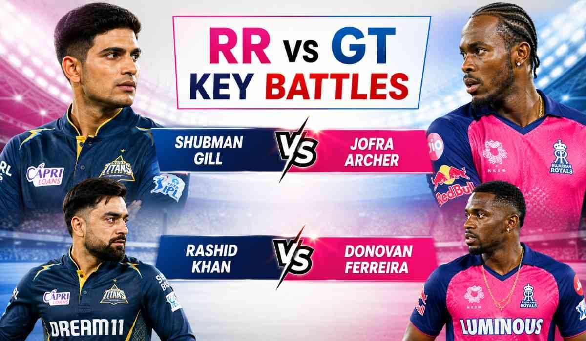 RR vs GT Key Battles thumbnail image showing Shubman Gill vs Jofra Archer and Rashid Khan vs Donovan Ferreira in IPL 2026