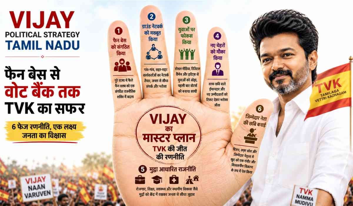Vijay Political Strategy Tamil Nadu showing Vijay Thalapathy hand infographic with 6 phase strategy turning fan base into vote bank