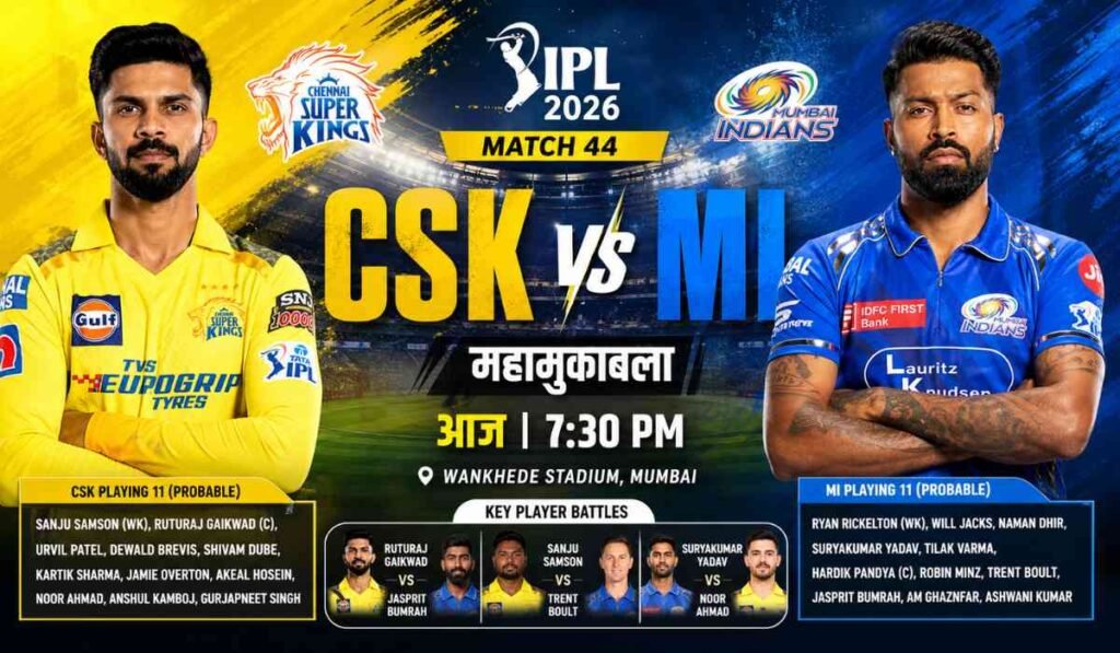 IPL 2026 CSK vs MI match poster showing Chennai Super Kings vs Mumbai Indians with playing XI, key player battles and match details at Wankhede Stadium