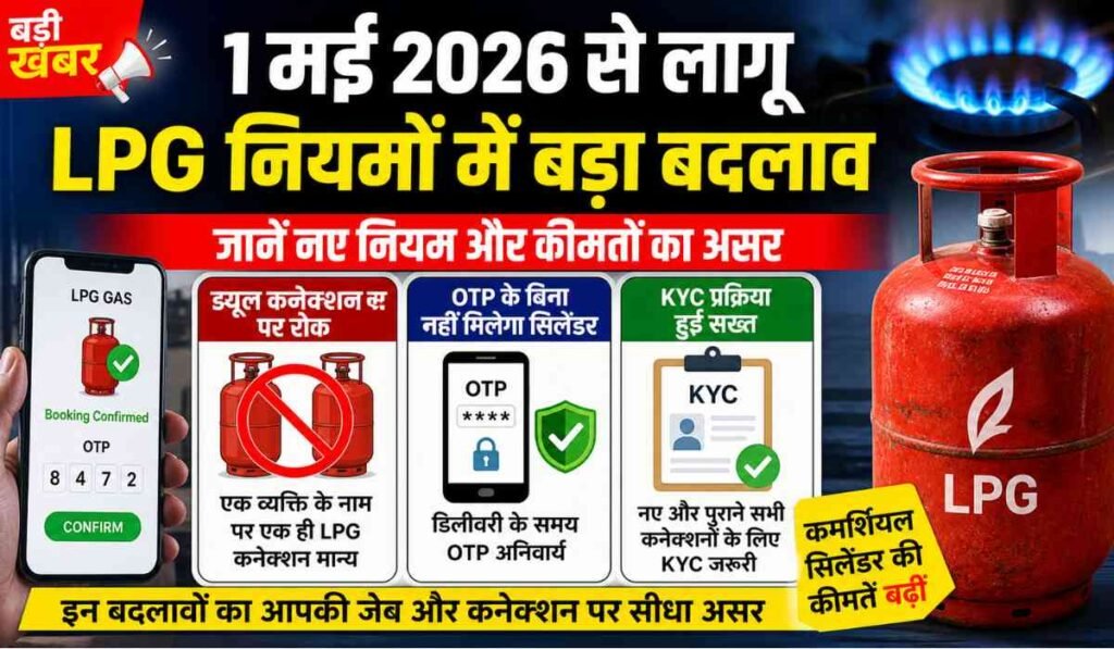 1 मई 2026 से लागू LPG नए नियम, OTP सिस्टम, KYC अपडेट और ड्यूल कनेक्शन बैन दिखाता इंफोग्राफिक