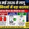 1 मई 2026 से लागू LPG नए नियम, OTP सिस्टम, KYC अपडेट और ड्यूल कनेक्शन बैन दिखाता इंफोग्राफिक
