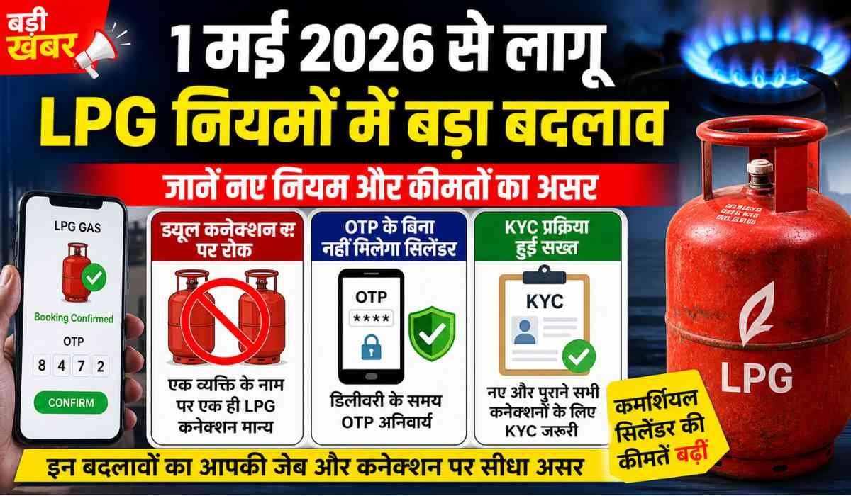 1 मई 2026 से लागू LPG नए नियम, OTP सिस्टम, KYC अपडेट और ड्यूल कनेक्शन बैन दिखाता इंफोग्राफिक