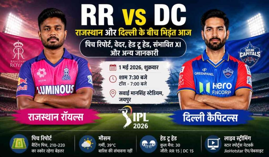 RR vs DC IPL 2026 मैच पोस्टर जिसमें राजस्थान रॉयल्स और दिल्ली कैपिटल्स के खिलाड़ी, मैच टाइम, पिच रिपोर्ट और वेदर जानकारी दिखाई गई है