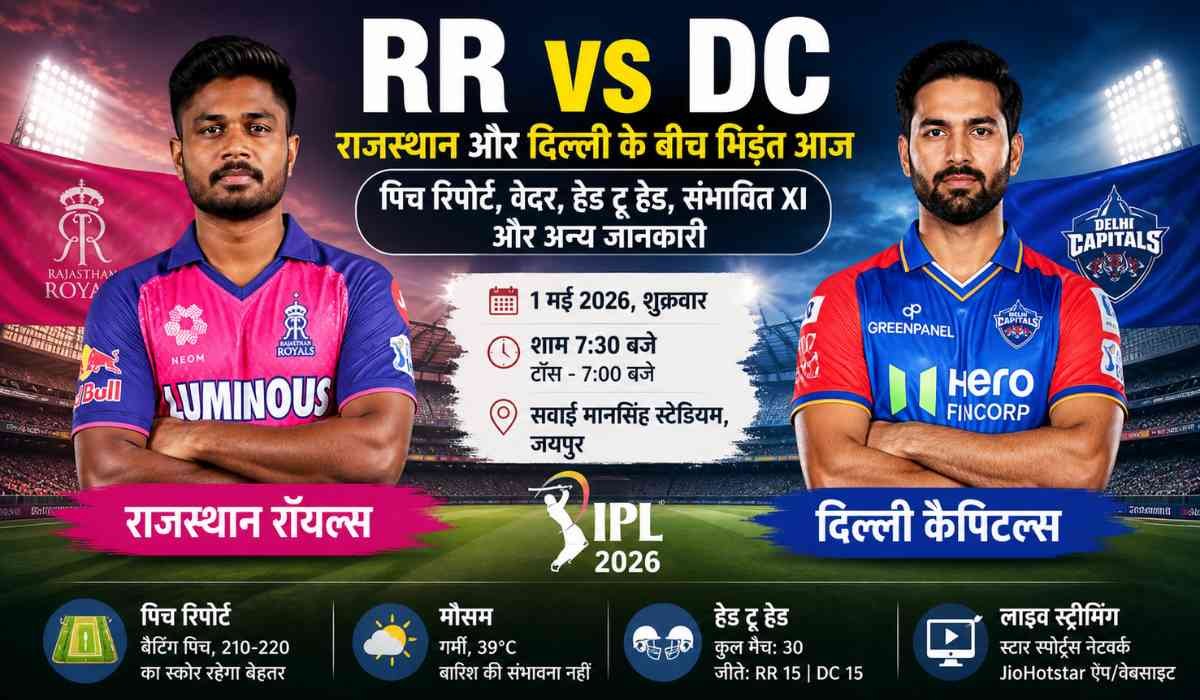 RR vs DC IPL 2026 मैच पोस्टर जिसमें राजस्थान रॉयल्स और दिल्ली कैपिटल्स के खिलाड़ी, मैच टाइम, पिच रिपोर्ट और वेदर जानकारी दिखाई गई है